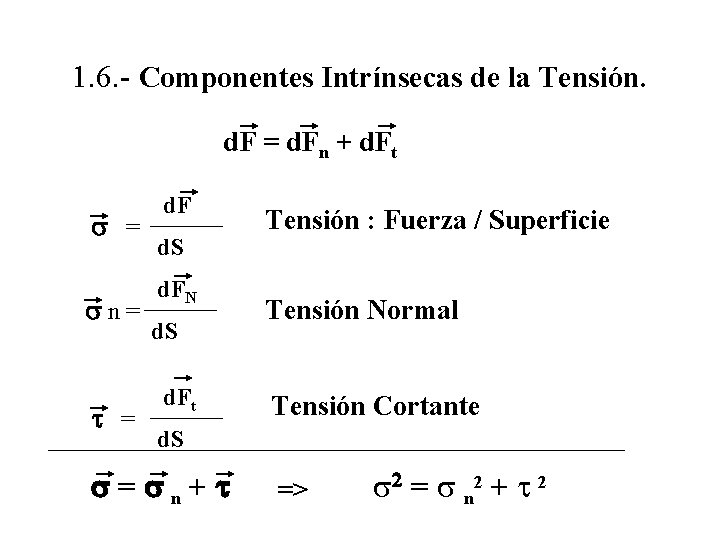 1. 6. - Componentes Intrínsecas de la Tensión. d. F = d. Fn +