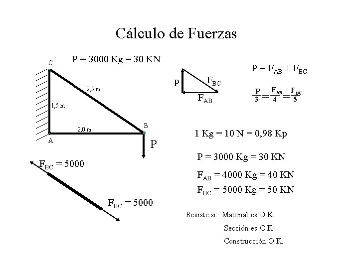 Cálculo de Fuerzas C P = 3000 Kg = 30 KN P 2, 5