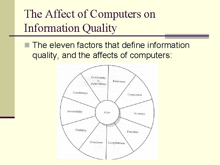 The Affect of Computers on Information Quality n The eleven factors that define information