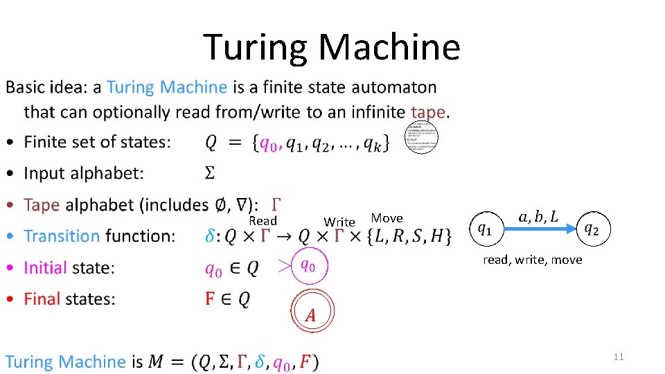 Turing Machine Read Write Move read, write, move 11 