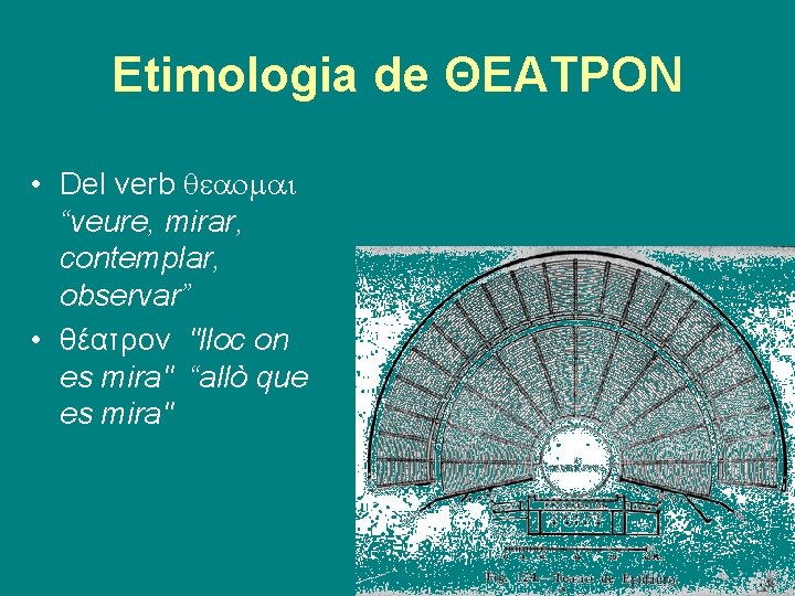 Etimologia de ΘΕΑΤΡΟΝ • Del verb qeaomai “veure, mirar, contemplar, observar” • θέατρον "lloc