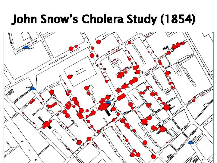 John Snow’s Cholera Study (1854) 