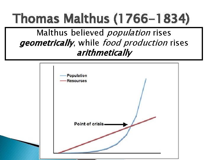 Thomas Malthus (1766 -1834) Malthus believed population rises geometrically, while food production rises arithmetically