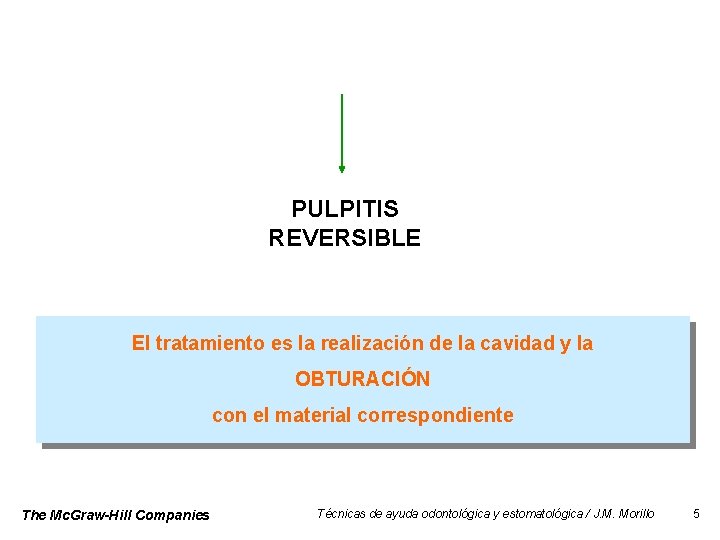 PULPITIS REVERSIBLE El tratamiento es la realización de la cavidad y la OBTURACIÓN con