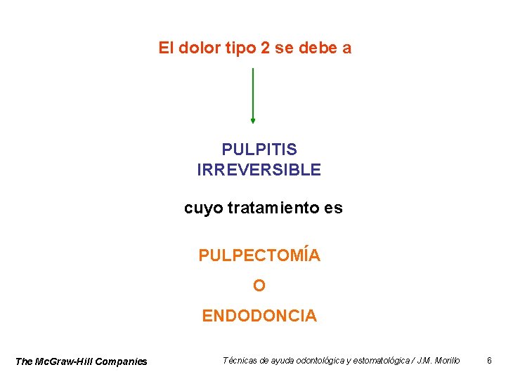 El dolor tipo 2 se debe a PULPITIS IRREVERSIBLE cuyo tratamiento es PULPECTOMÍA O