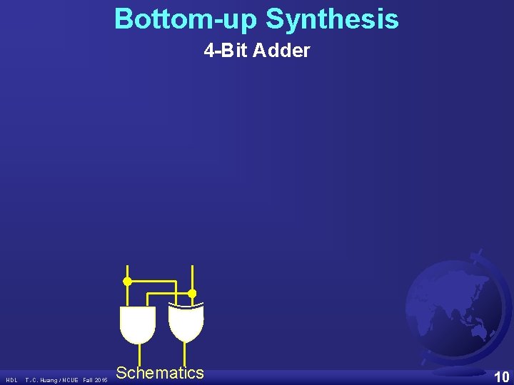 Bottom-up Synthesis 4 -Bit Adder HDL T. -C. Huang / NCUE Fall 2015 Schematics