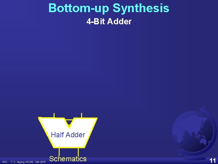 Bottom-up Synthesis 4 -Bit Adder Half Adder HDL T. -C. Huang / NCUE Fall