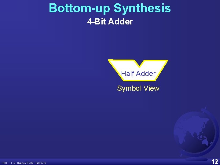 Bottom-up Synthesis 4 -Bit Adder Half Adder Symbol View HDL T. -C. Huang /