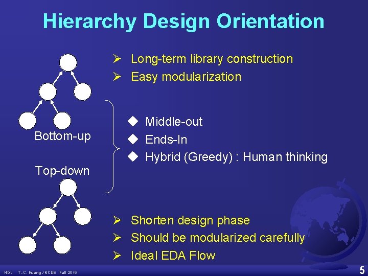 Hierarchy Design Orientation Ø Long-term library construction Ø Easy modularization Bottom-up u Middle-out u