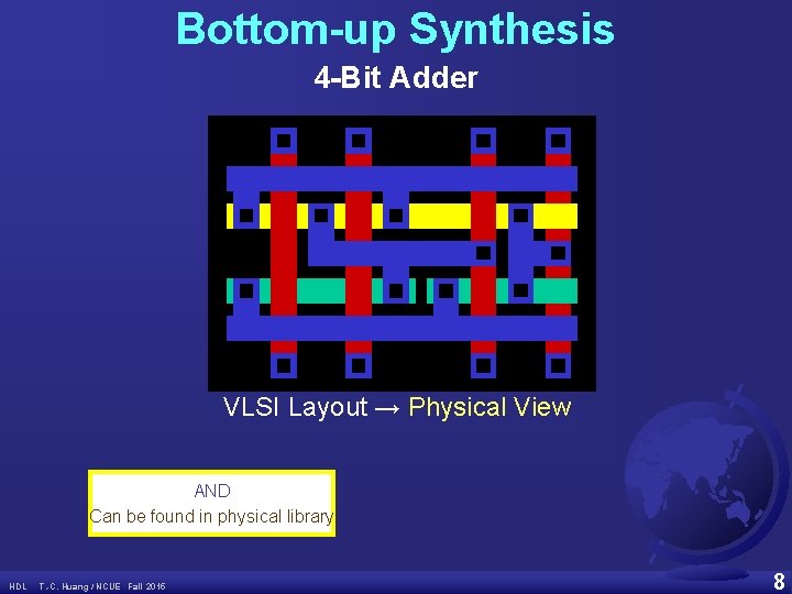 Bottom-up Synthesis 4 -Bit Adder VLSI Layout → Physical View AND Can be found