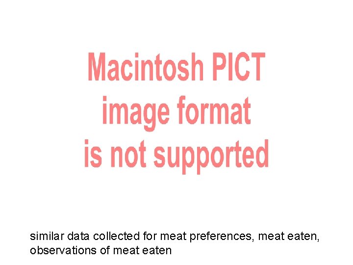 similar data collected for meat preferences, meat eaten, observations of meat eaten 