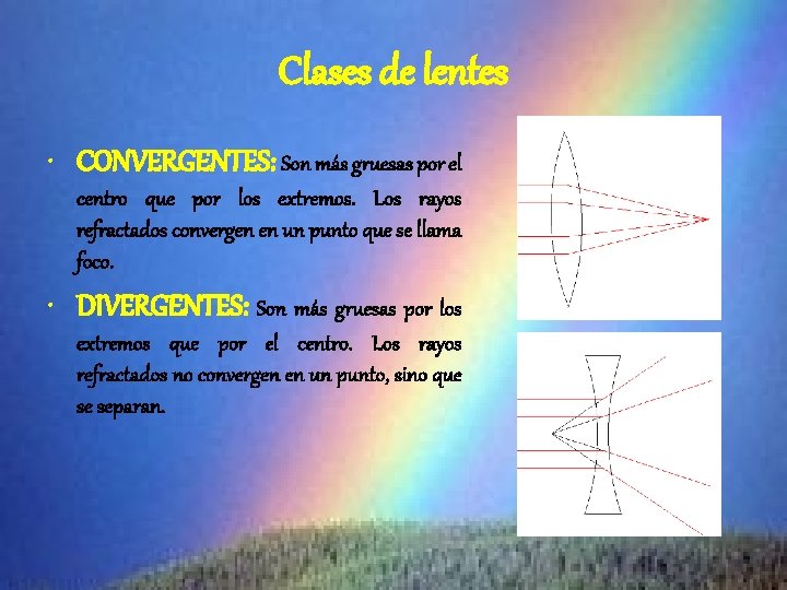 Clases de lentes • CONVERGENTES: Son más gruesas por el centro que por los