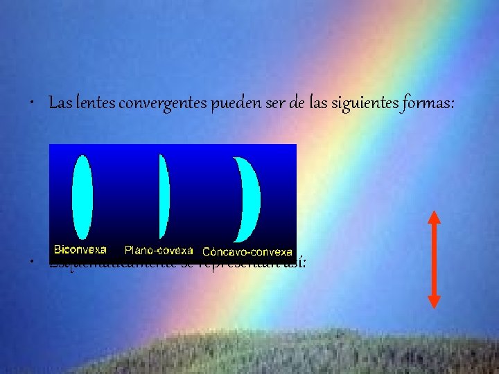  • Las lentes convergentes pueden ser de las siguientes formas: • Esquemáticamente se