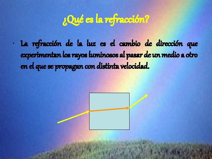 ¿Qué es la refracción? • La refracción de la luz es el cambio de