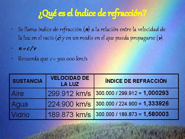 ¿Qué es el índice de refracción? • Se llama índice de refracción (n) a