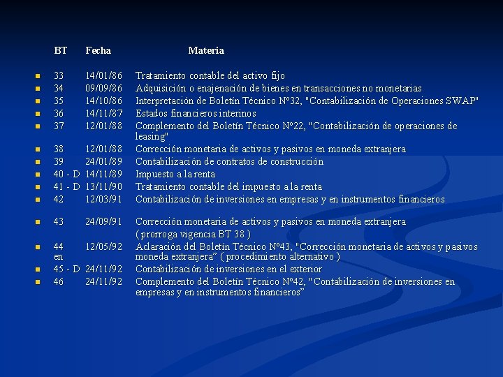 BT Fecha 33 34 35 36 37 14/01/86 09/09/86 14/10/86 14/11/87 12/01/88 n 38