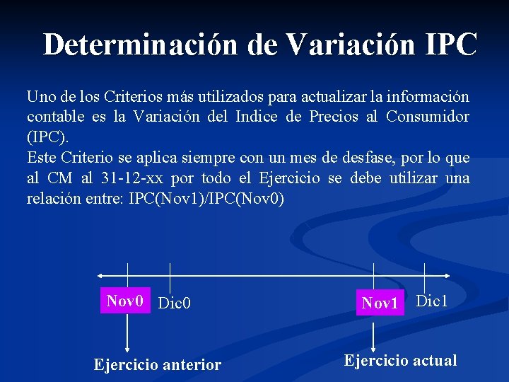 Determinación de Variación IPC Uno de los Criterios más utilizados para actualizar la información