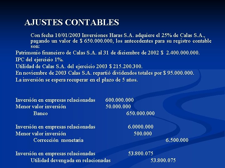 AJUSTES CONTABLES Con fecha 10/01/2003 Inversiones Haras S. A. adquiere el 25% de Calas