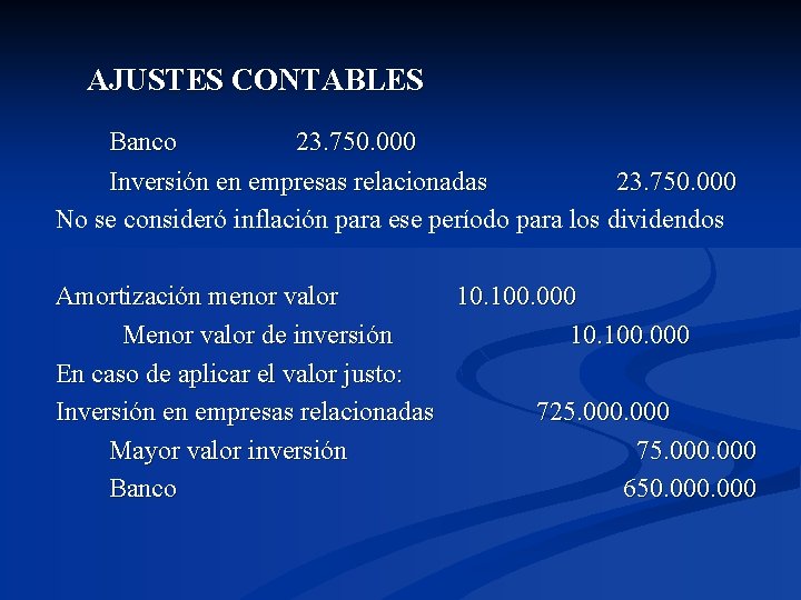AJUSTES CONTABLES Banco 23. 750. 000 Inversión en empresas relacionadas 23. 750. 000 No
