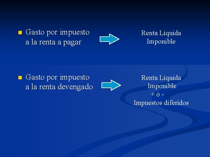 n Gasto por impuesto a la renta a pagar Renta Líquida Imponible n Gasto