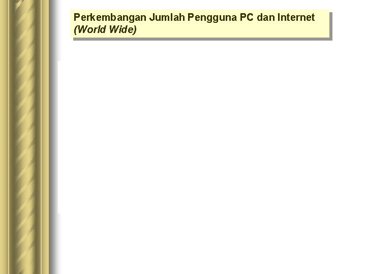 Perkembangan Jumlah Pengguna PC dan Internet (World Wide) Perkembangan Jumlah Pengguna PC dan Internet (World Wide)