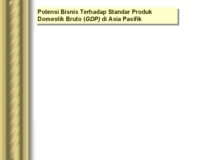 Potensi Bisnis Terhadap Standar Produk Domestik Bruto (GDP) di Asia Pasifik Potensi Bisnis Terhadap Standar Produk Domestik Bruto (GDP) di Asia Pasifik
