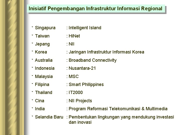 Inisiatif Pengembangan Infrastruktur Informasi Regional 9 Singapura : Intelligent Island 9 Taiwan : Hi. Inisiatif Pengembangan Infrastruktur Informasi Regional 9 Singapura : Intelligent Island 9 Taiwan : Hi.