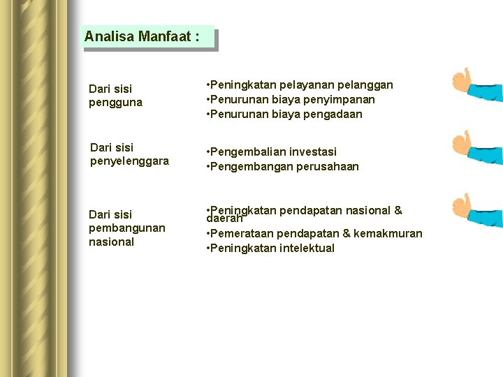 Analisa Manfaat : Dari sisi pengguna • Peningkatan pelayanan pelanggan • Penurunan biaya penyimpanan Analisa Manfaat : Dari sisi pengguna • Peningkatan pelayanan pelanggan • Penurunan biaya penyimpanan