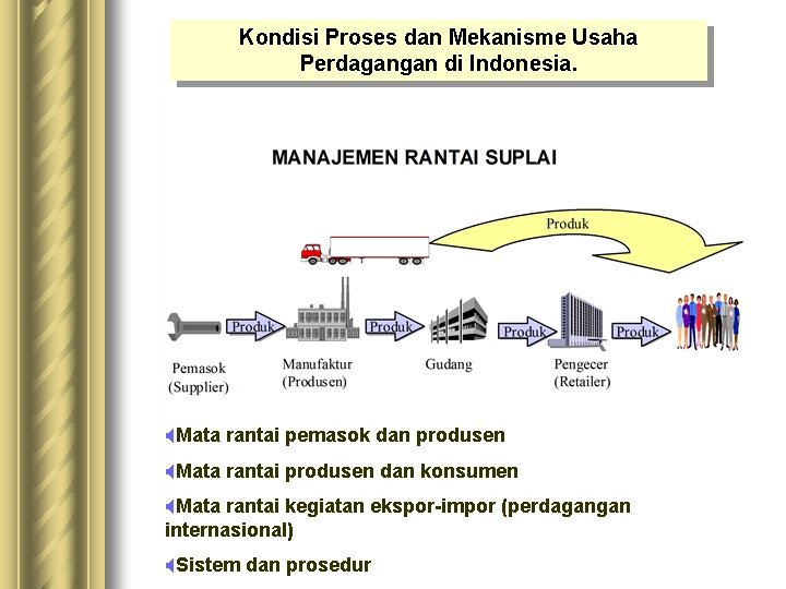 Kondisi Proses dan Mekanisme Usaha Perdagangan di Indonesia. XMata rantai pemasok dan produsen XMata Kondisi Proses dan Mekanisme Usaha Perdagangan di Indonesia. XMata rantai pemasok dan produsen XMata