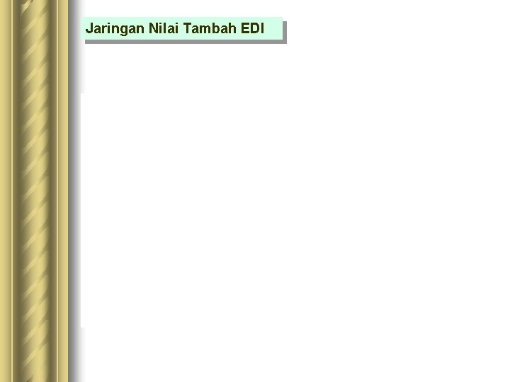 Jaringan Nilai Tambah EDI Jaringan Nilai Tambah EDI