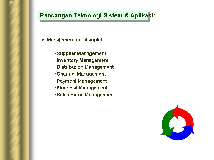 Rancangan Teknologi Sistem & Aplikasi: c. Manajemen rantai suplai: • Supplier Management • Inventory Rancangan Teknologi Sistem & Aplikasi: c. Manajemen rantai suplai: • Supplier Management • Inventory