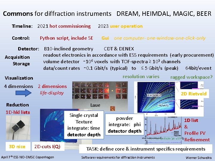 Commons for diffraction instruments DREAM, HEIMDAL, MAGIC, BEER Timeline: 2021 hot commissioning Control: 2023