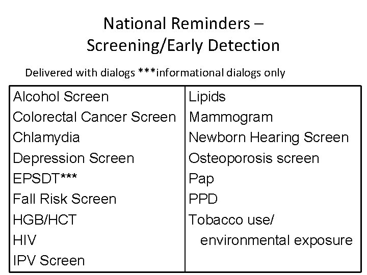 National Reminders – Screening/Early Detection Delivered with dialogs ***informational dialogs only Alcohol Screen Colorectal