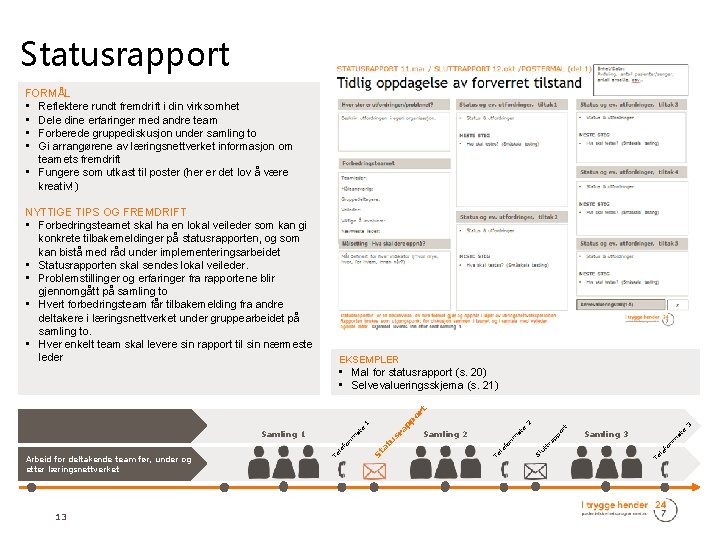 Statusrapport FORMÅL • Reflektere rundt fremdrift i din virksomhet • Dele dine erfaringer med