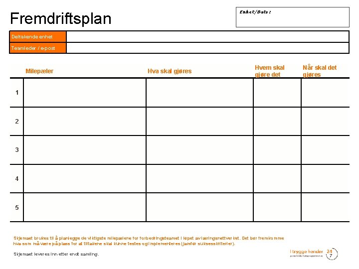 Enhet/Dato: Fremdriftsplan Deltakende enhet Teamleder / e-post 1 2 3 4 5 Milepæler Hva