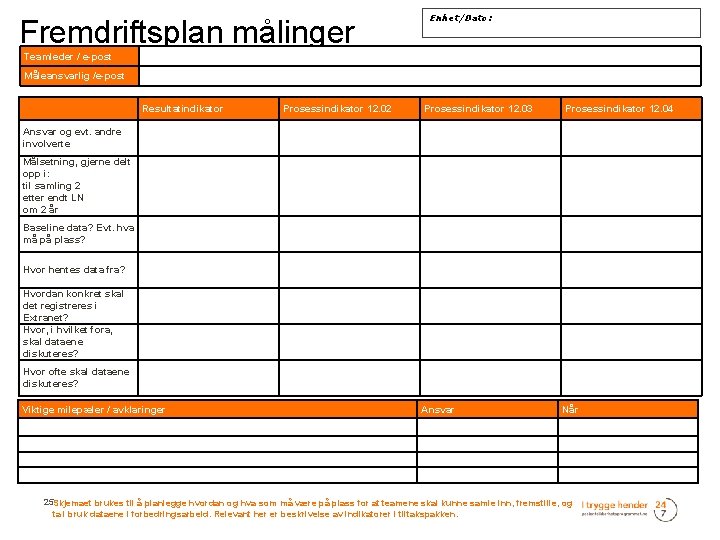 Fremdriftsplan målinger Enhet/Dato: Teamleder / e-post Måleansvarlig /e-post Resultatindikator Prosessindikator 12. 02 Prosessindikator 12.