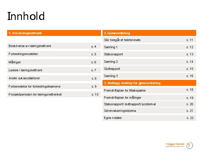 Innhold 1. Om læringsnettverk 2. Gjennomføring Slik foregår et telefonmøte s. 11 Beskrivelse av