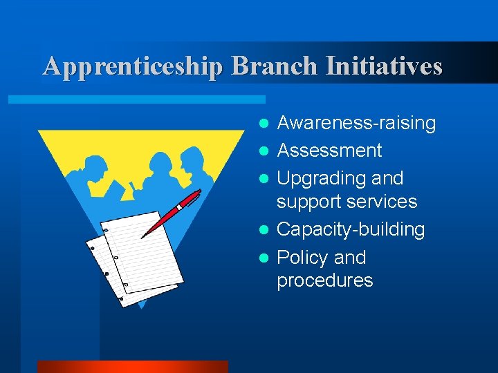 Apprenticeship Branch Initiatives l l l Awareness-raising Assessment Upgrading and support services Capacity-building Policy