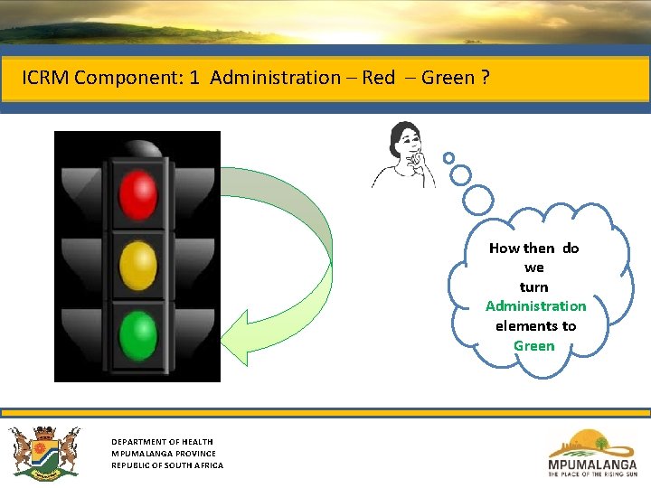 ICRM Component: 1 Administration – Red – Green ? How then do we turn