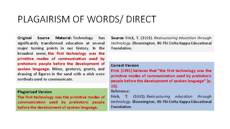 PLAGAIRISM OF WORDS/ DIRECT Original Source Material: Technology has significantly transformed education at several