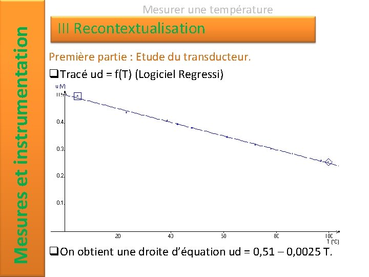 Mesures et instrumentation Mesurer une température III Recontextualisation Première partie : Etude du transducteur.