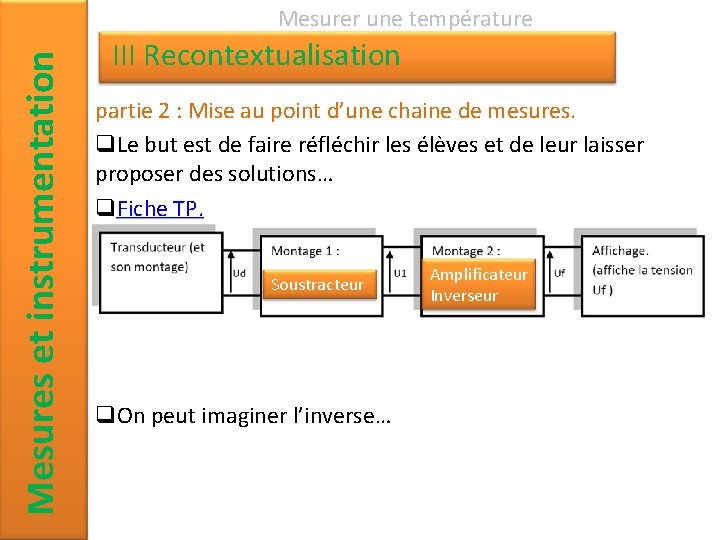 Mesures et instrumentation Mesurer une température III Recontextualisation partie 2 : Mise au point