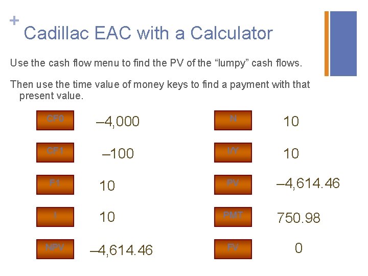 + Cadillac EAC with a Calculator Use the cash flow menu to find the