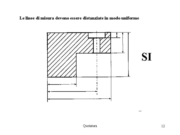 Le linee di misura devono essere distanziate in modo uniforme SI Quotatura 12 