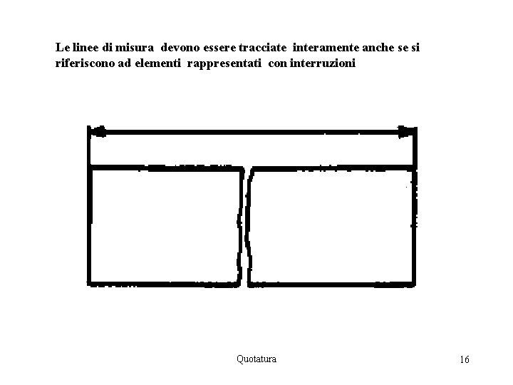 Le linee di misura devono essere tracciate interamente anche se si riferiscono ad elementi