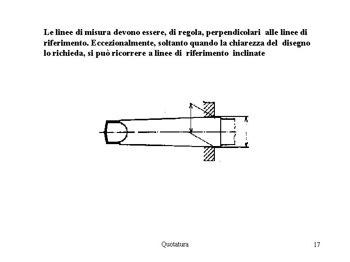 Le linee di misura devono essere, di regola, perpendicolari alle linee di riferimento. Eccezionalmente,