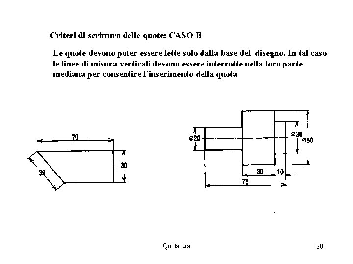 Criteri di scrittura delle quote: CASO B Le quote devono poter essere lette solo