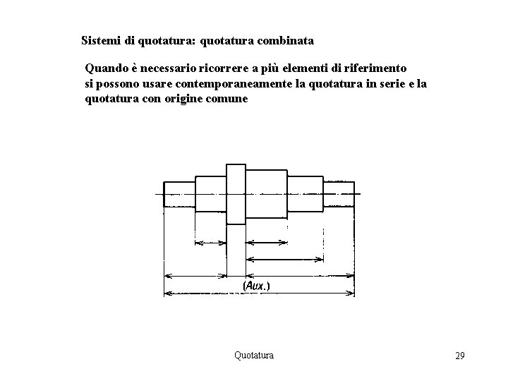 Sistemi di quotatura: quotatura combinata Quando è necessario ricorrere a più elementi di riferimento