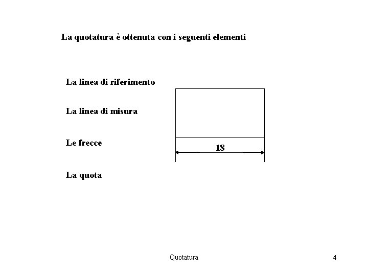 La quotatura è ottenuta con i seguenti elementi La linea di riferimento La linea
