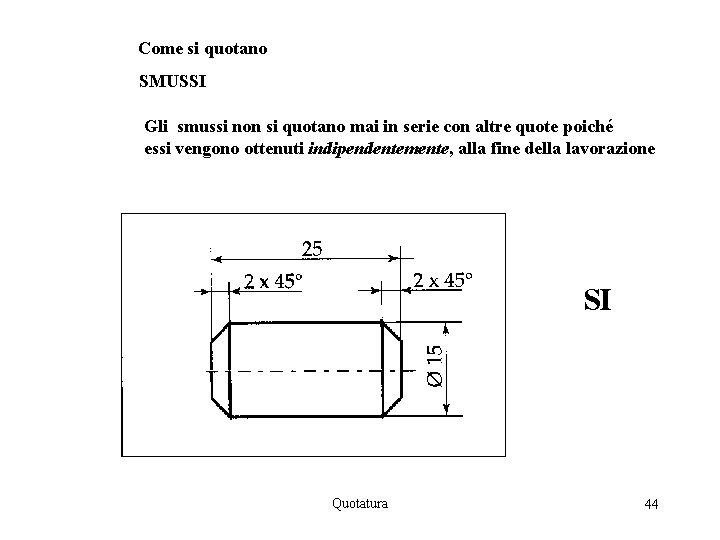 Come si quotano SMUSSI Gli smussi non si quotano mai in serie con altre